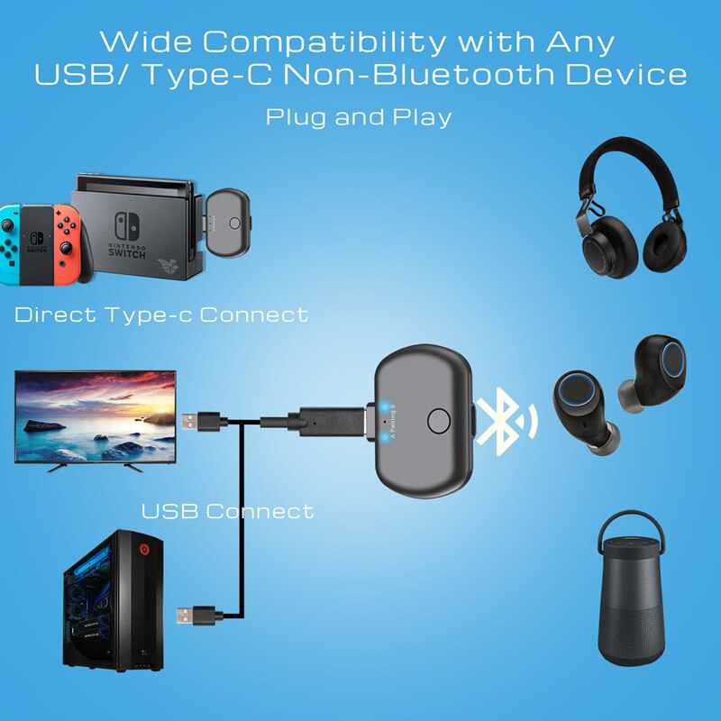 Adaptador De Audio Bluetooth Transmisor Para Televisor y Nintendo Switch