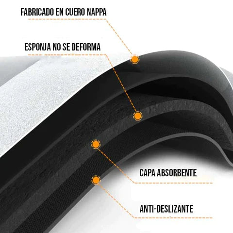 Tapete Abosorbente y Antidelizante (Envío Gratis)